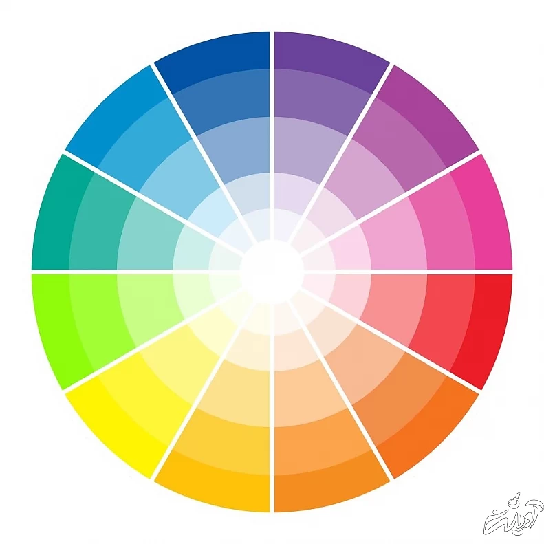 روانشناسی رنگ در مد و فشن ؛هرآنچه درمورد ترکیب‌های رنگی باید بدانید!